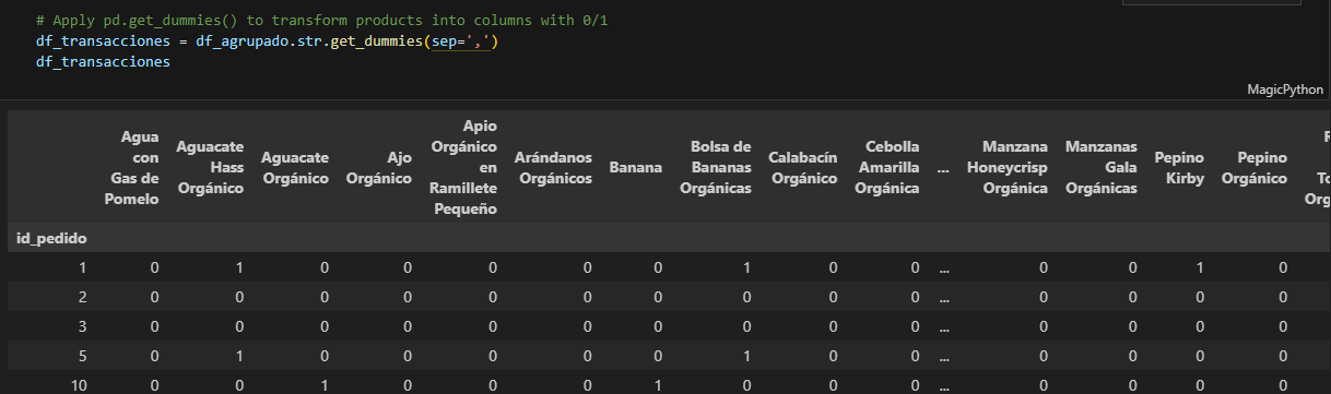 Python Basket Matrix Transformation