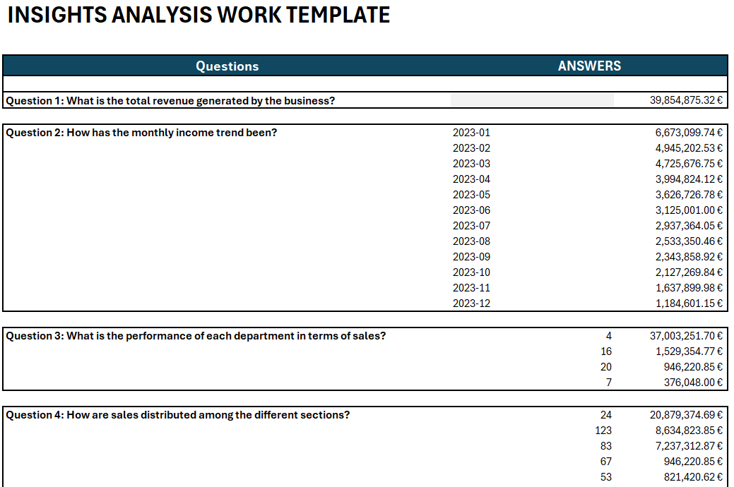 Excel Data Documentation Screenshot